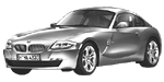 BMW E86 C0857 Fault Code